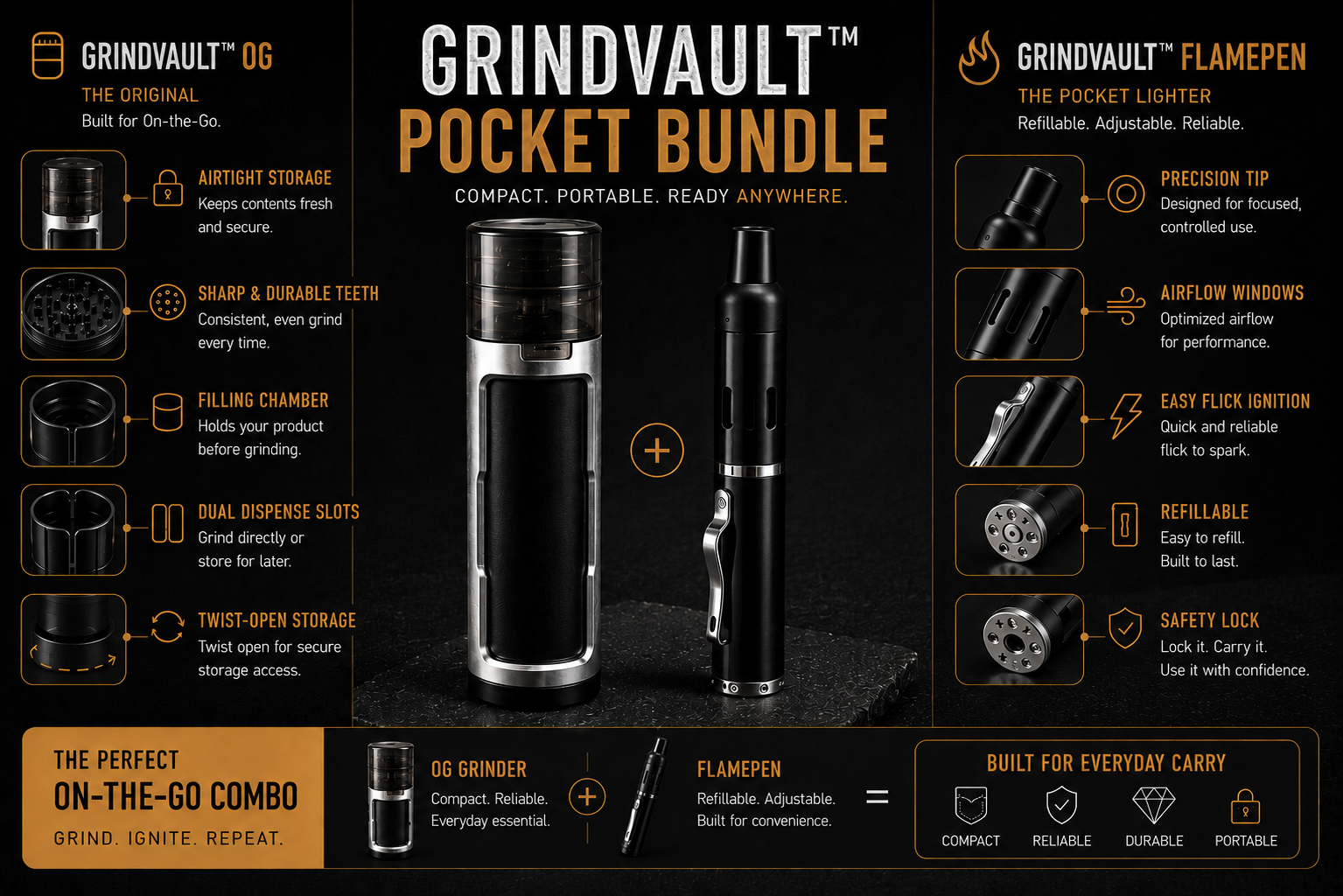 GrindVault™ Pocket Bundle