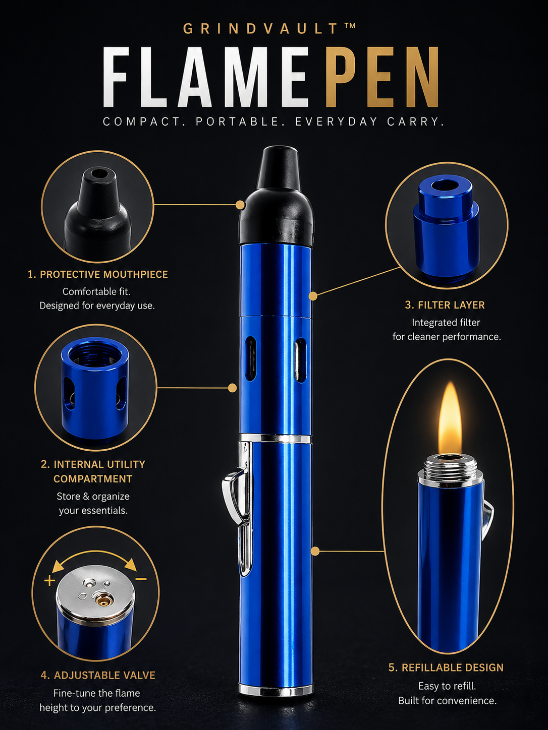GrindVault™ FlamePen